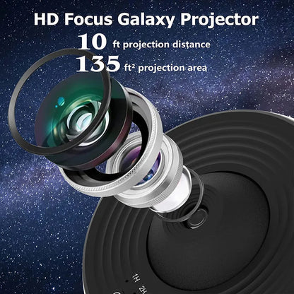 Galaxy Projector