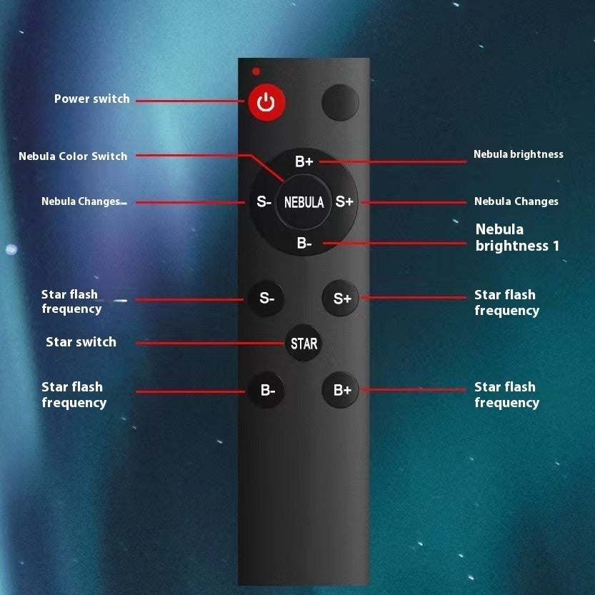 Space Capsule Projector